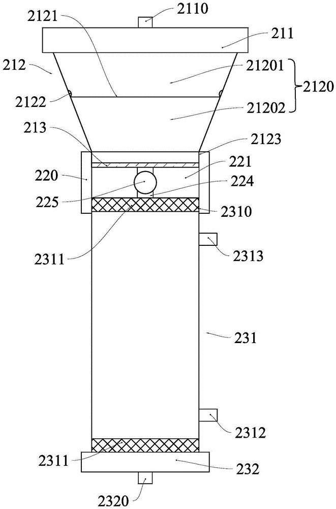 Blood purification device and system