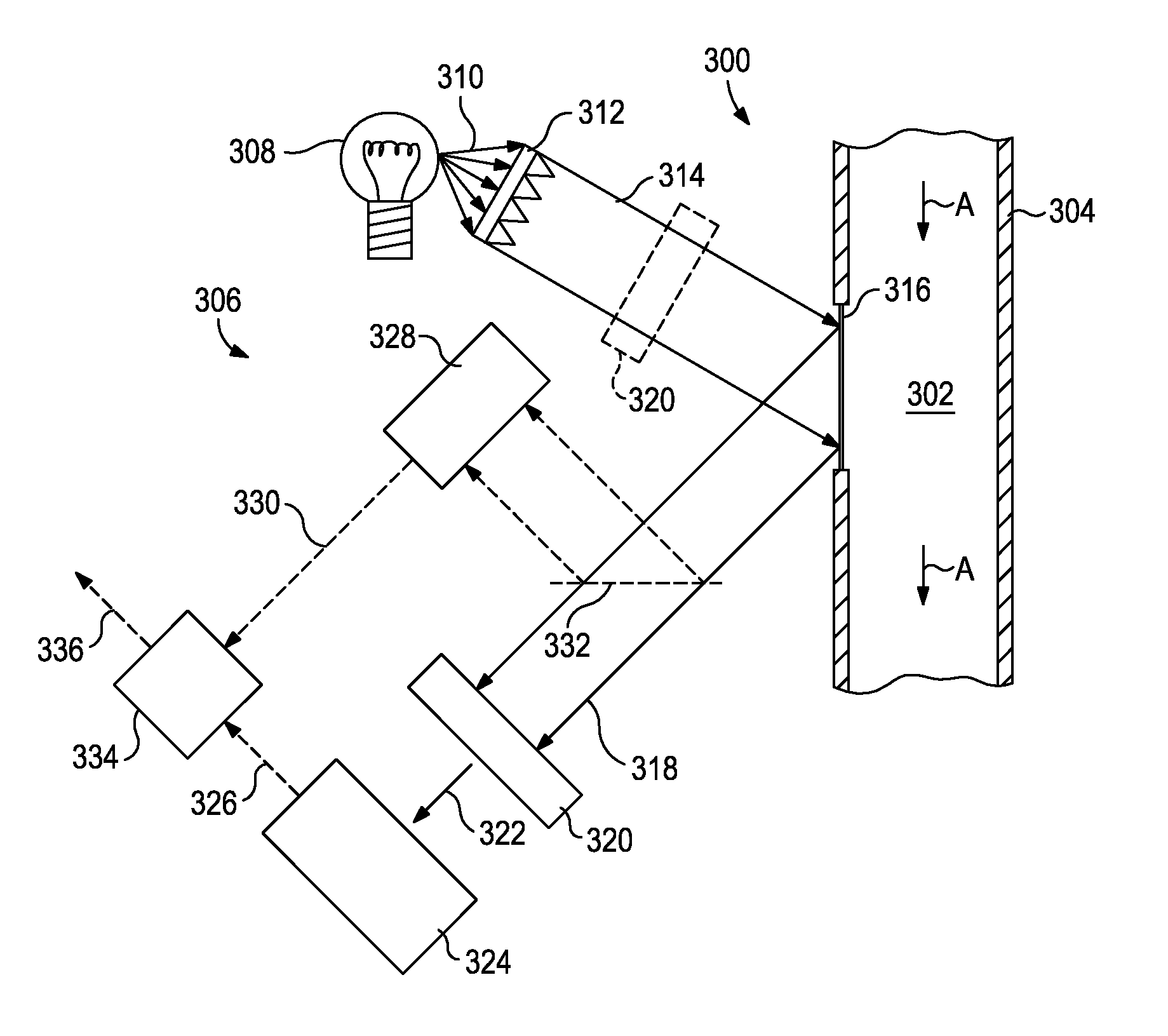 Systems and Methods for Monitoring the Quality of a Fluid