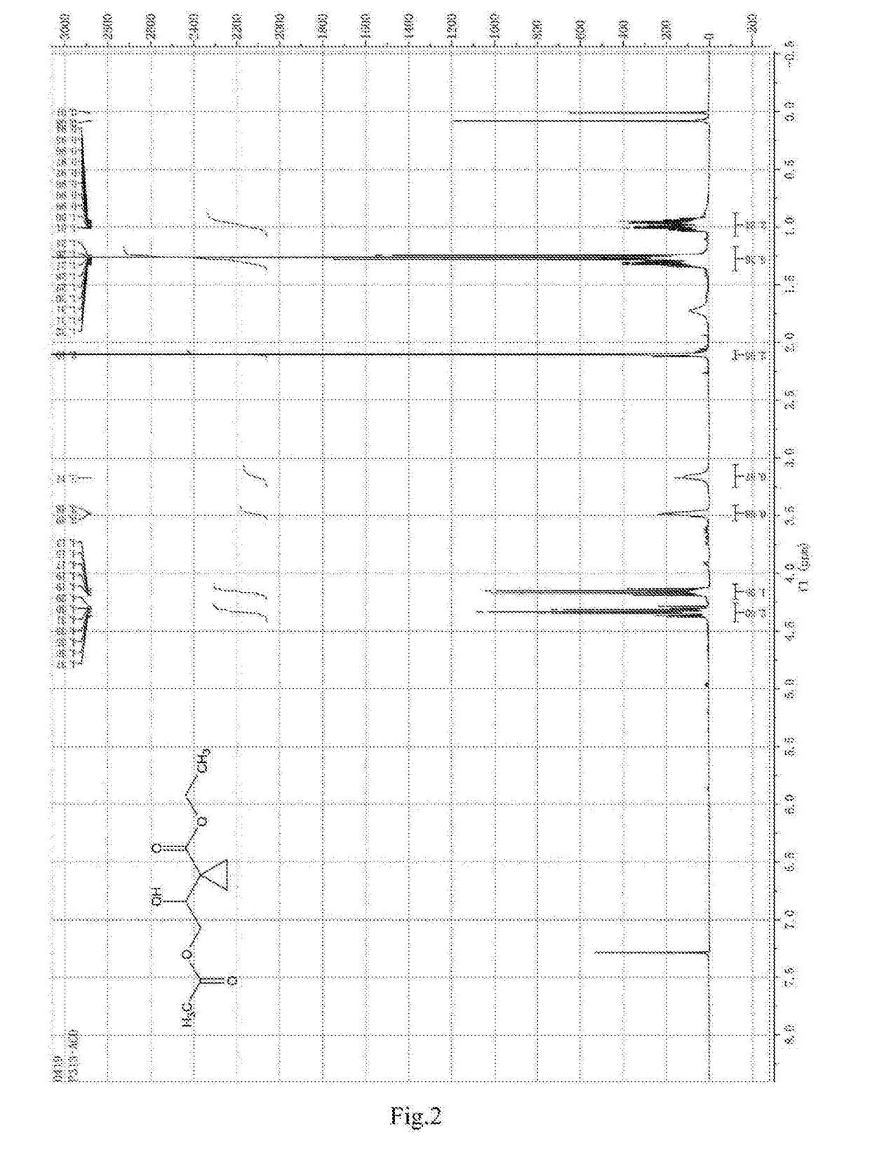 Method for preparing efficiently synthetic sitafloxacin intermediate (7S)-5-azaspiro[2.4]heptane-7-yl tert-butyl carbamate