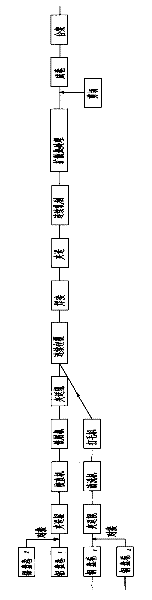 Continuous metallurgical composite production process for copper-clad aluminum rows