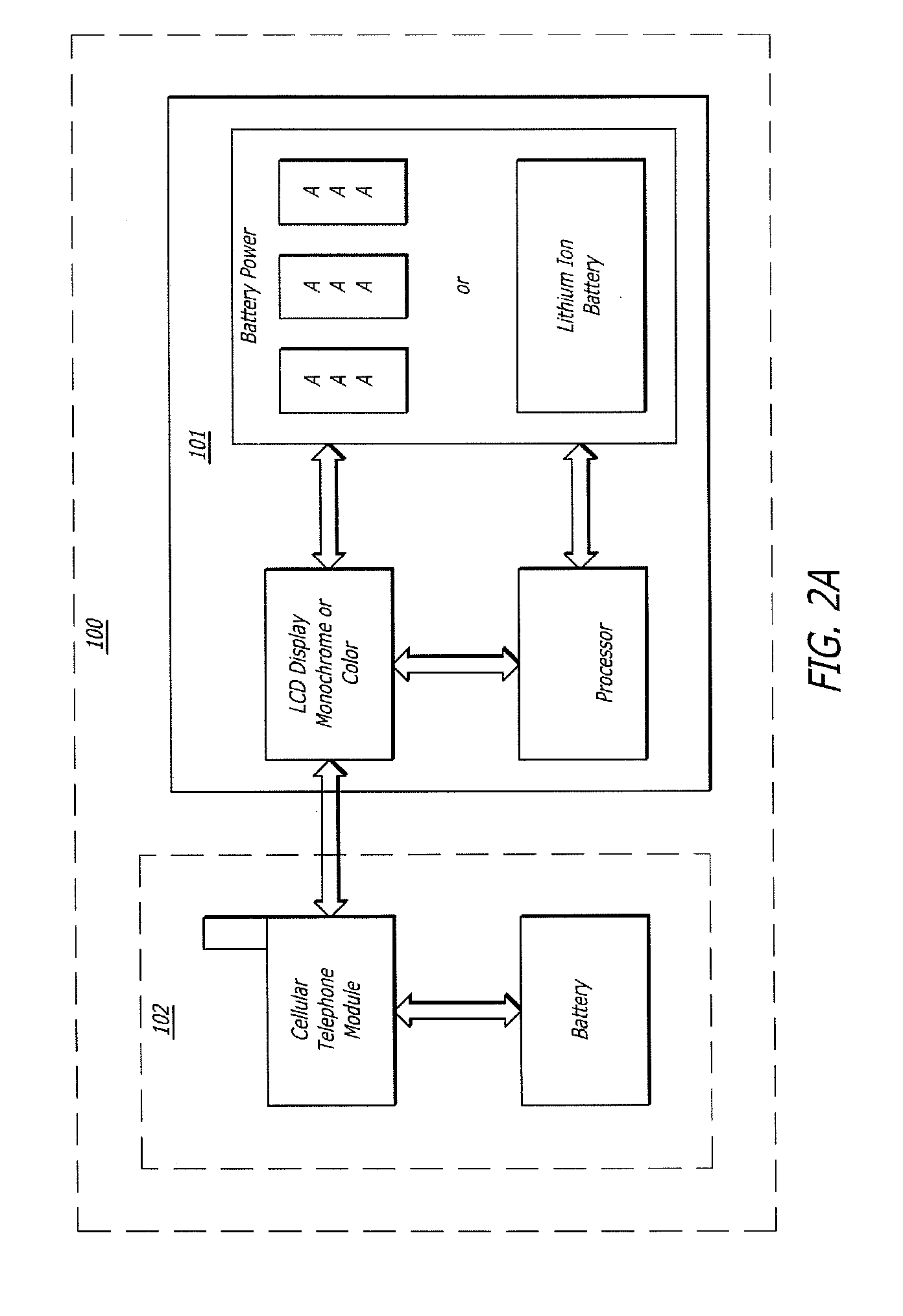 Personal electronic device with a dual core processor