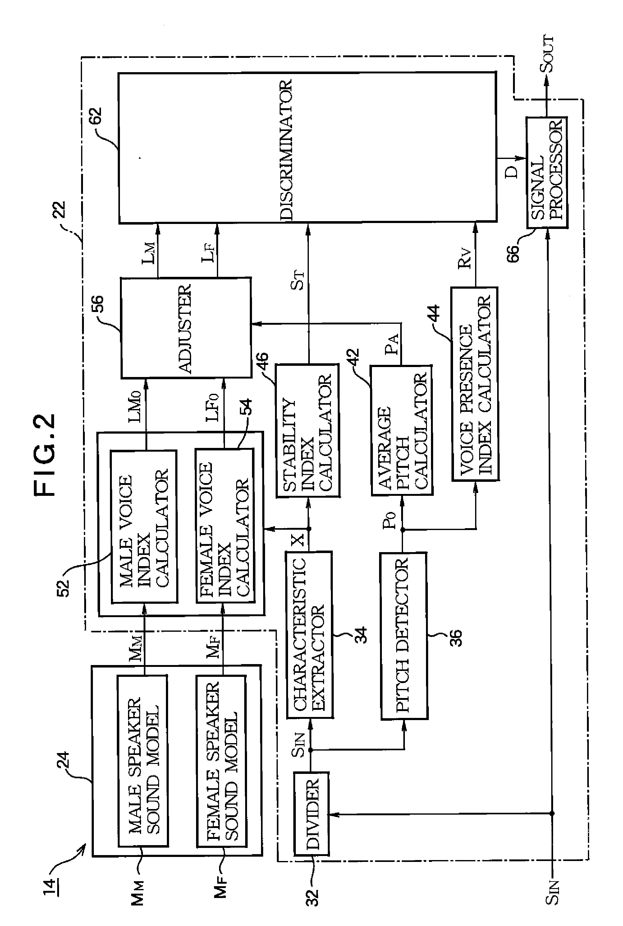 Voice Processing Device and Program