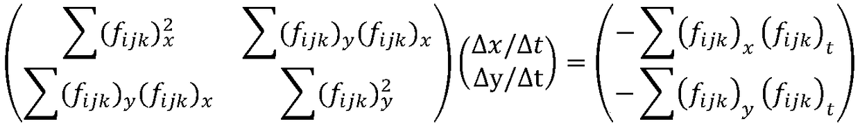 Pressure intensity distribution measurement method capable of aiming at columnar shock wave in water