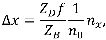 Pressure intensity distribution measurement method capable of aiming at columnar shock wave in water