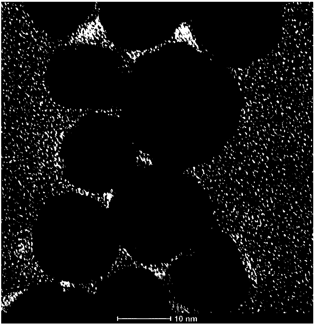 Preparation method of small-sized nanosilver for water-based conductive printing ink