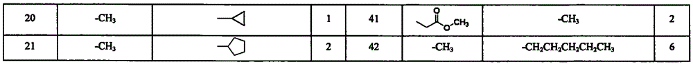 Narciclasine derivative, and preparation and application thereof in preparation of antitumor drugs