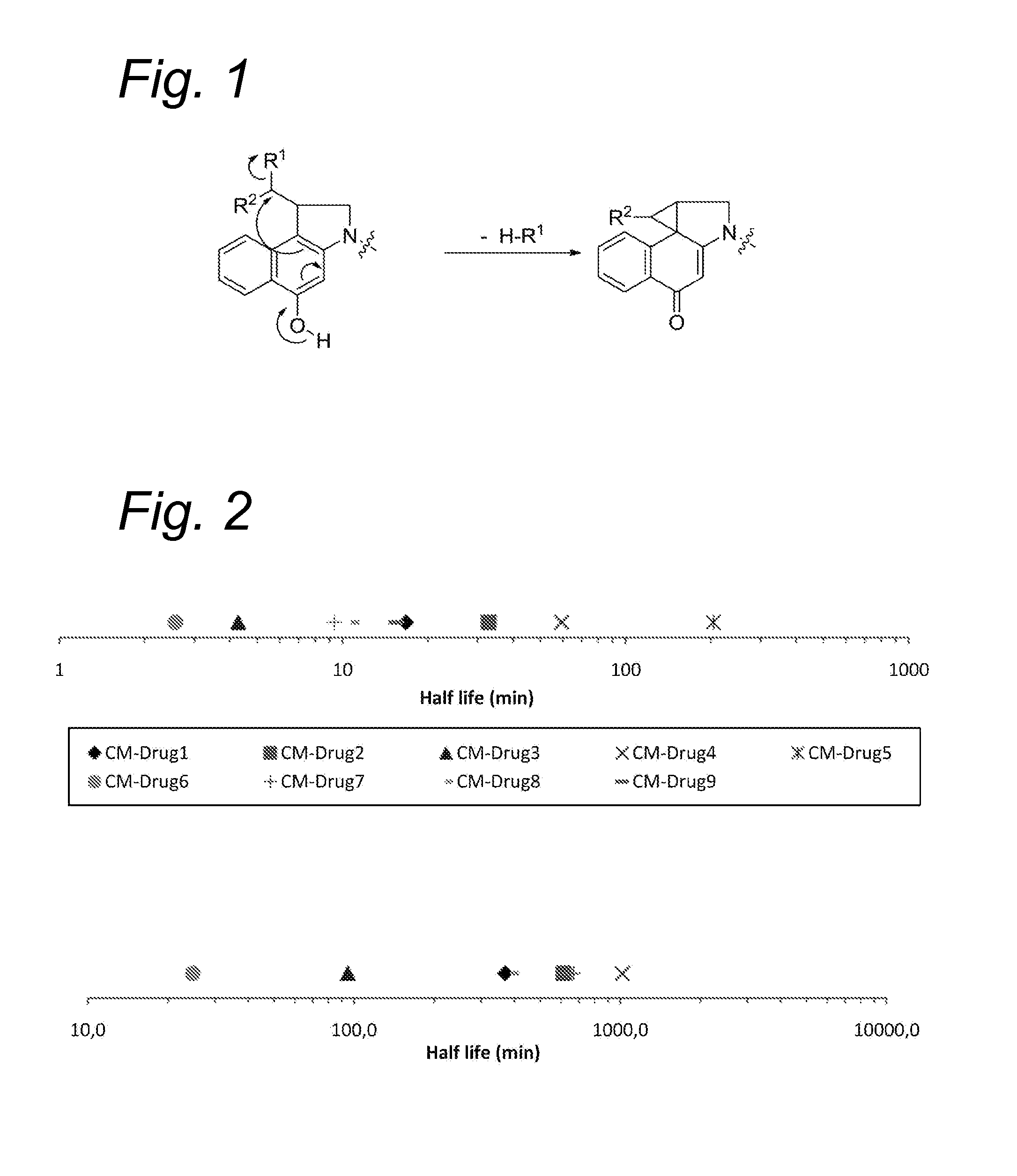 Novel conjugates of cc-1065 analogs and bifunctional linkers