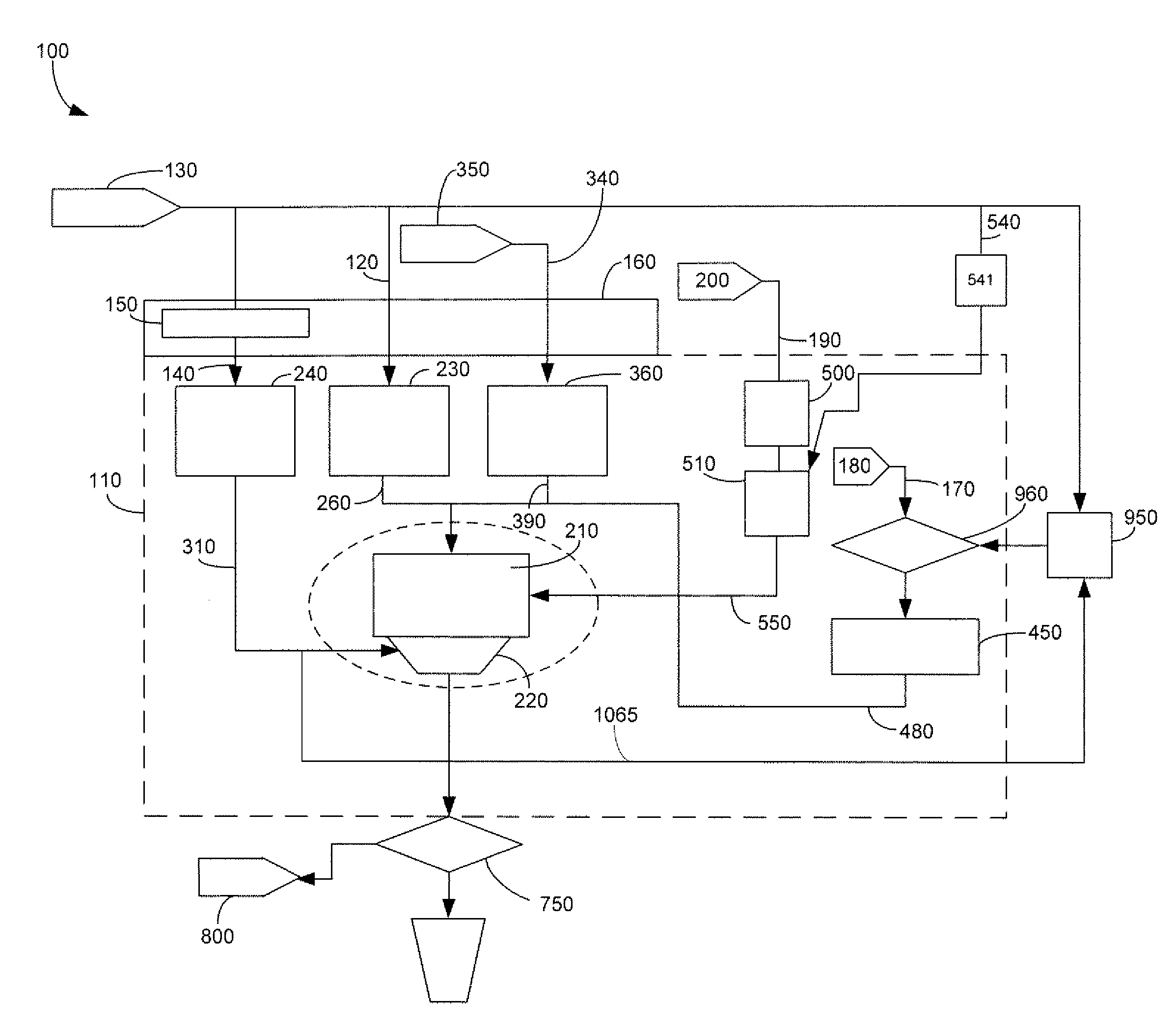 Clean in Place System for Beverage Dispensers