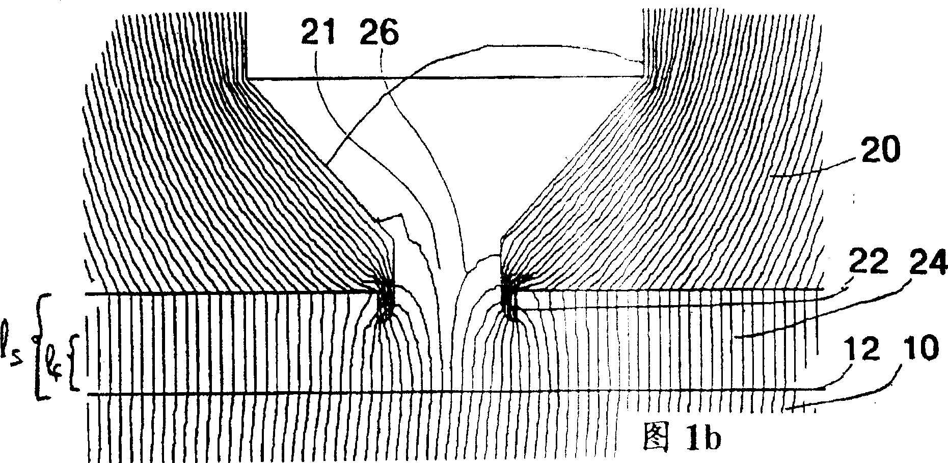 Method and instrument for profiling magnetic flux