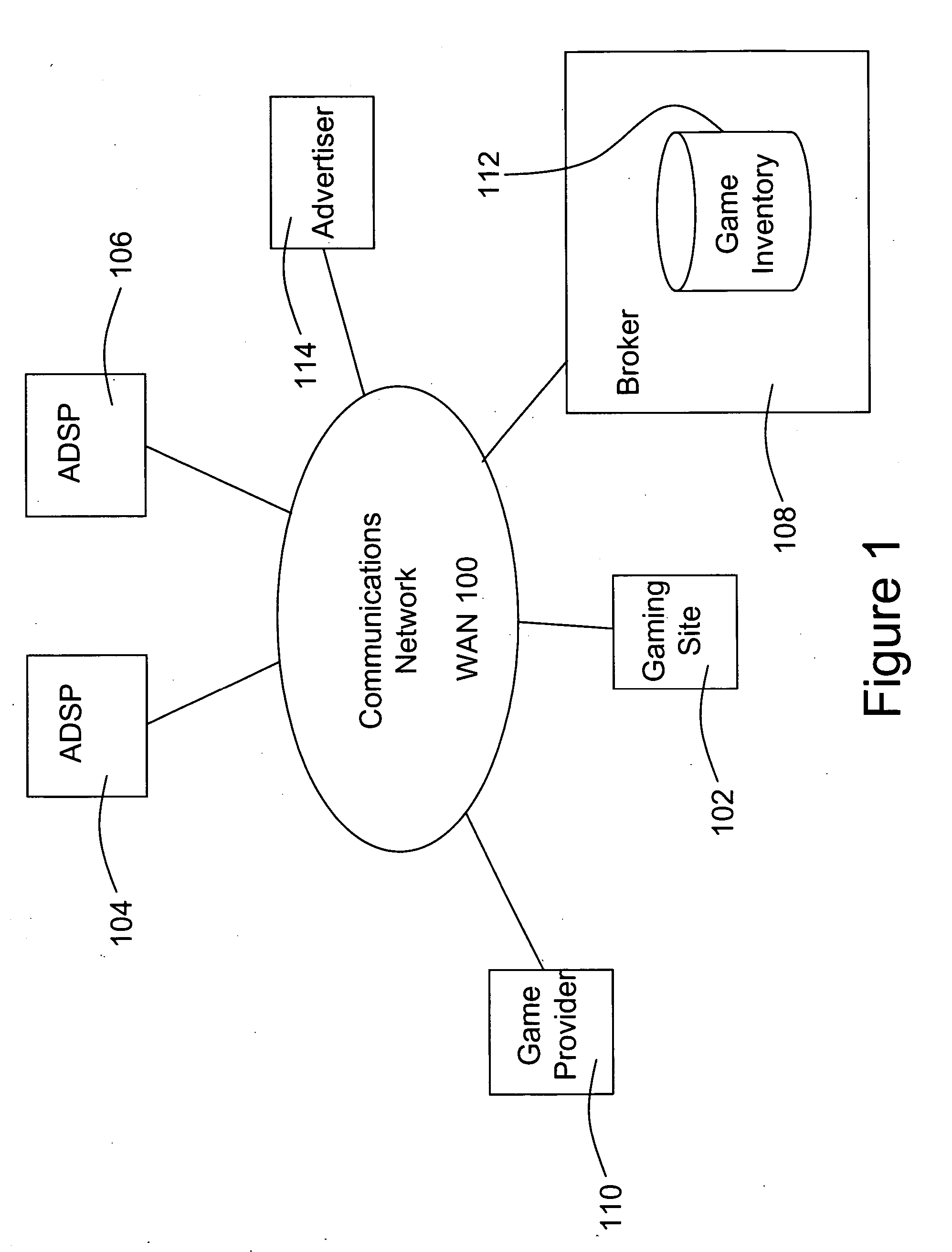 Method and system for delivering advertising content to video games based on game events and gamer activity