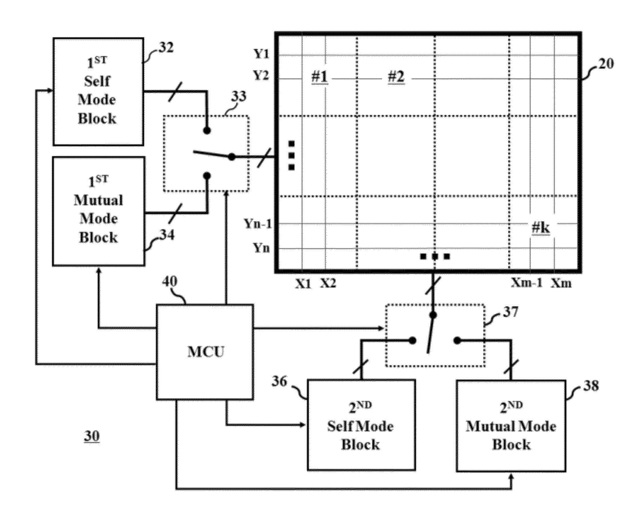 Apparatus and method for driving touch sensor