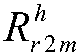 Coordinated optimization method for internal electricity price of micro grid group with high-permeability distributed power supplies