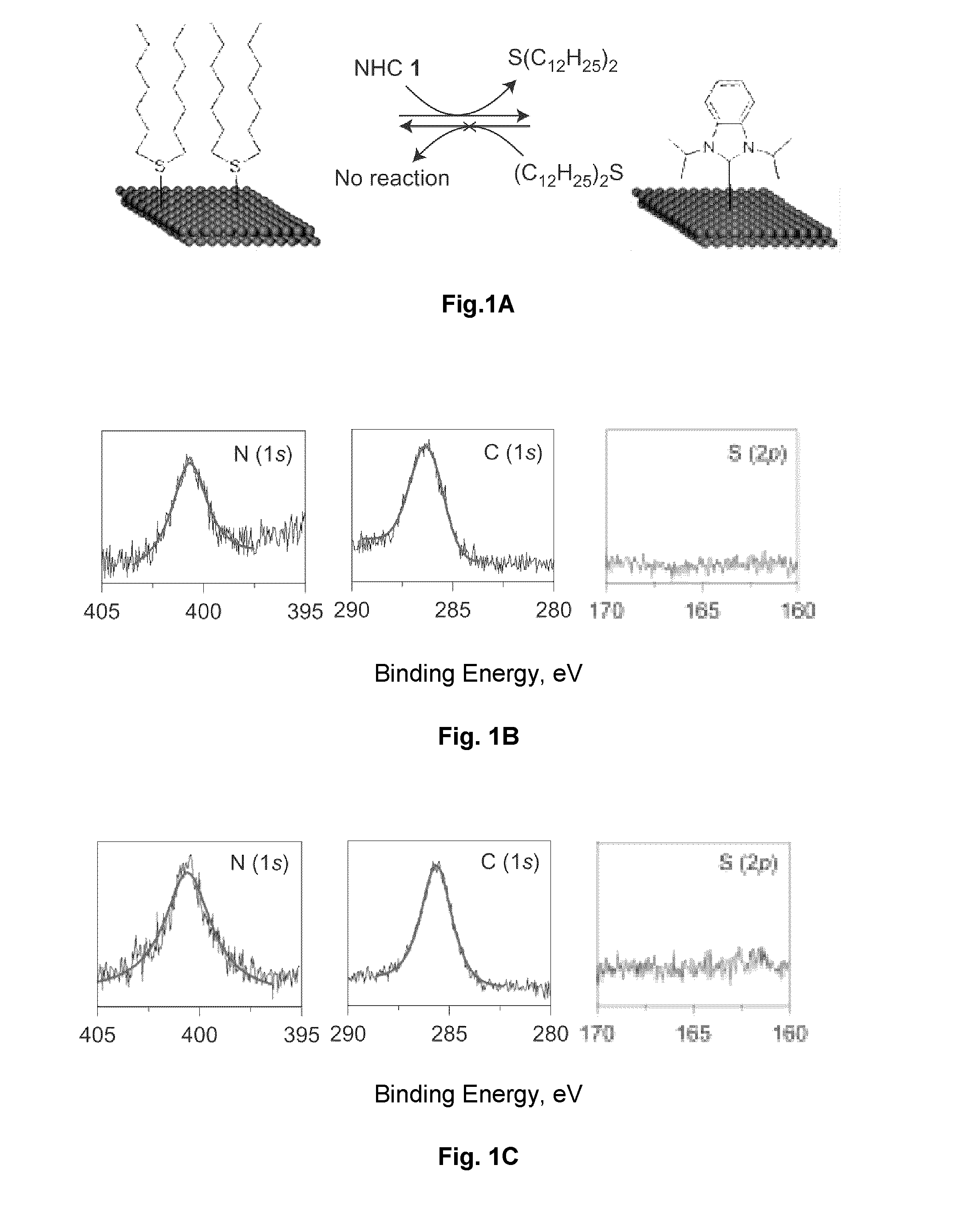 Carbene-Functionalized Composite Materials