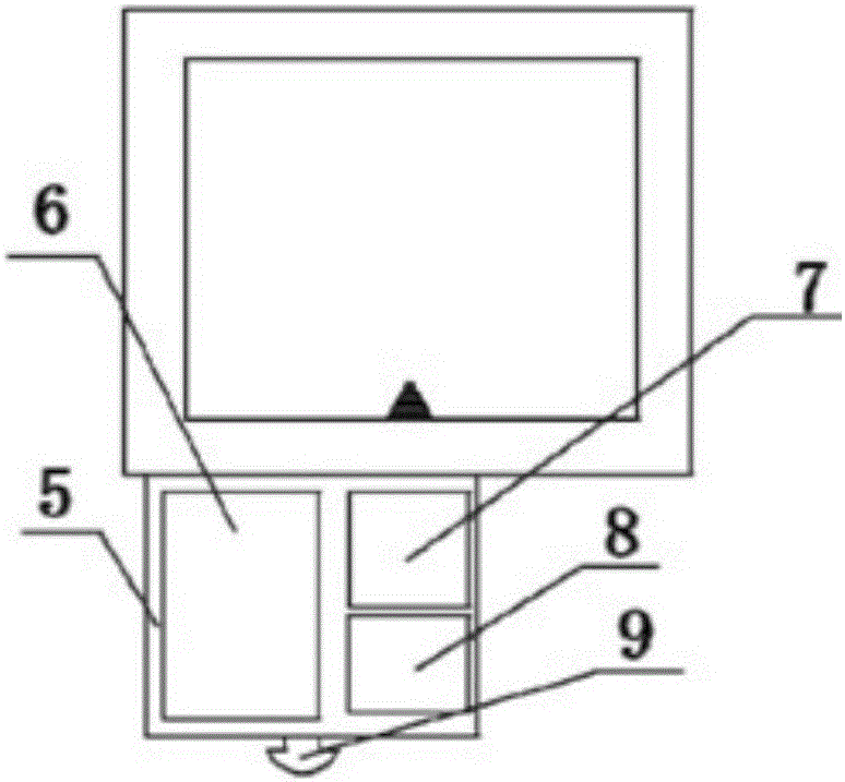 Multifunctional mask storage container