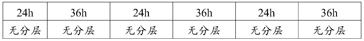 Graphene/metal composite material modified adhesive impregnated veneer and preparation method thereof