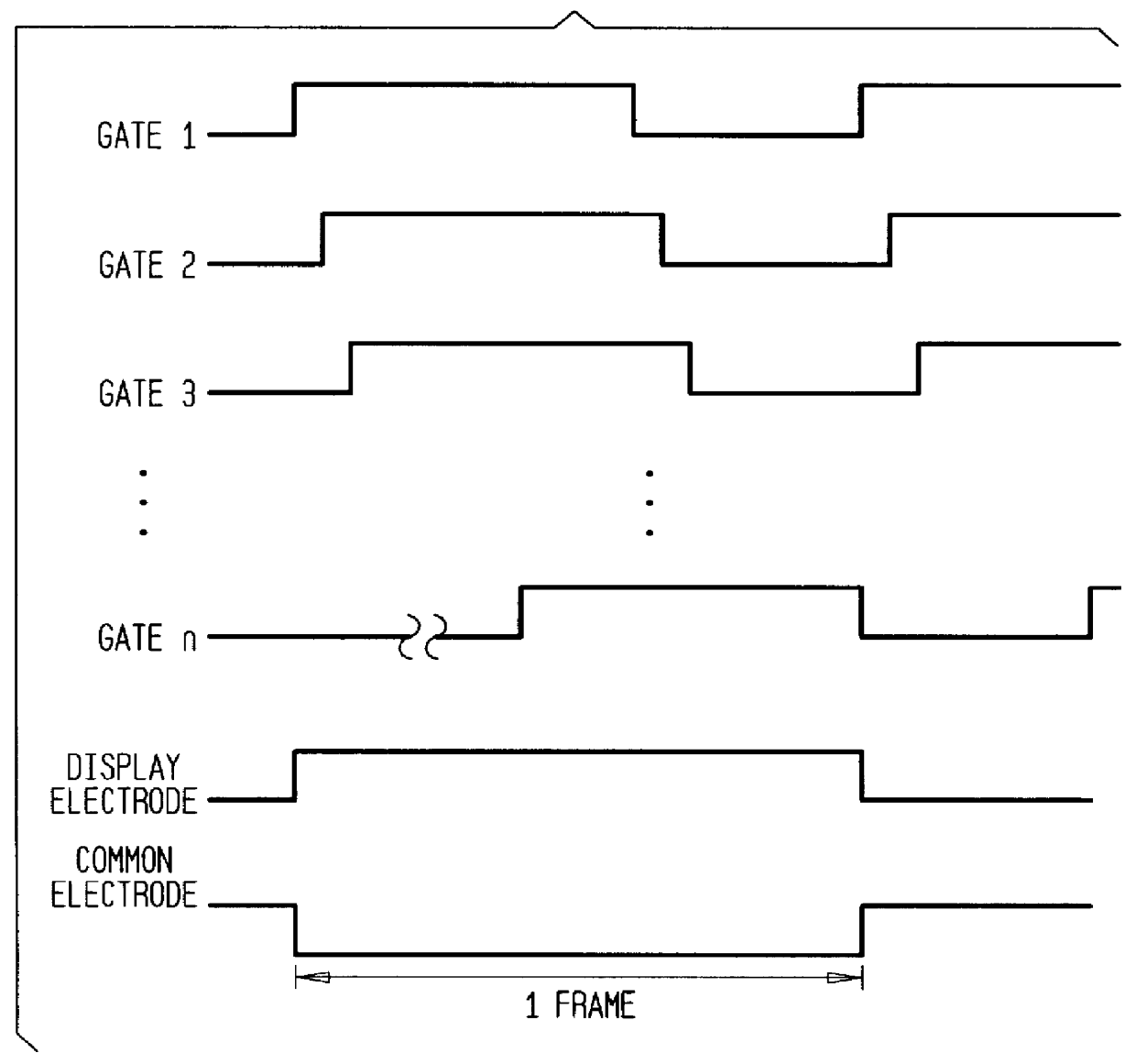 Driving method of liquid crystal display device