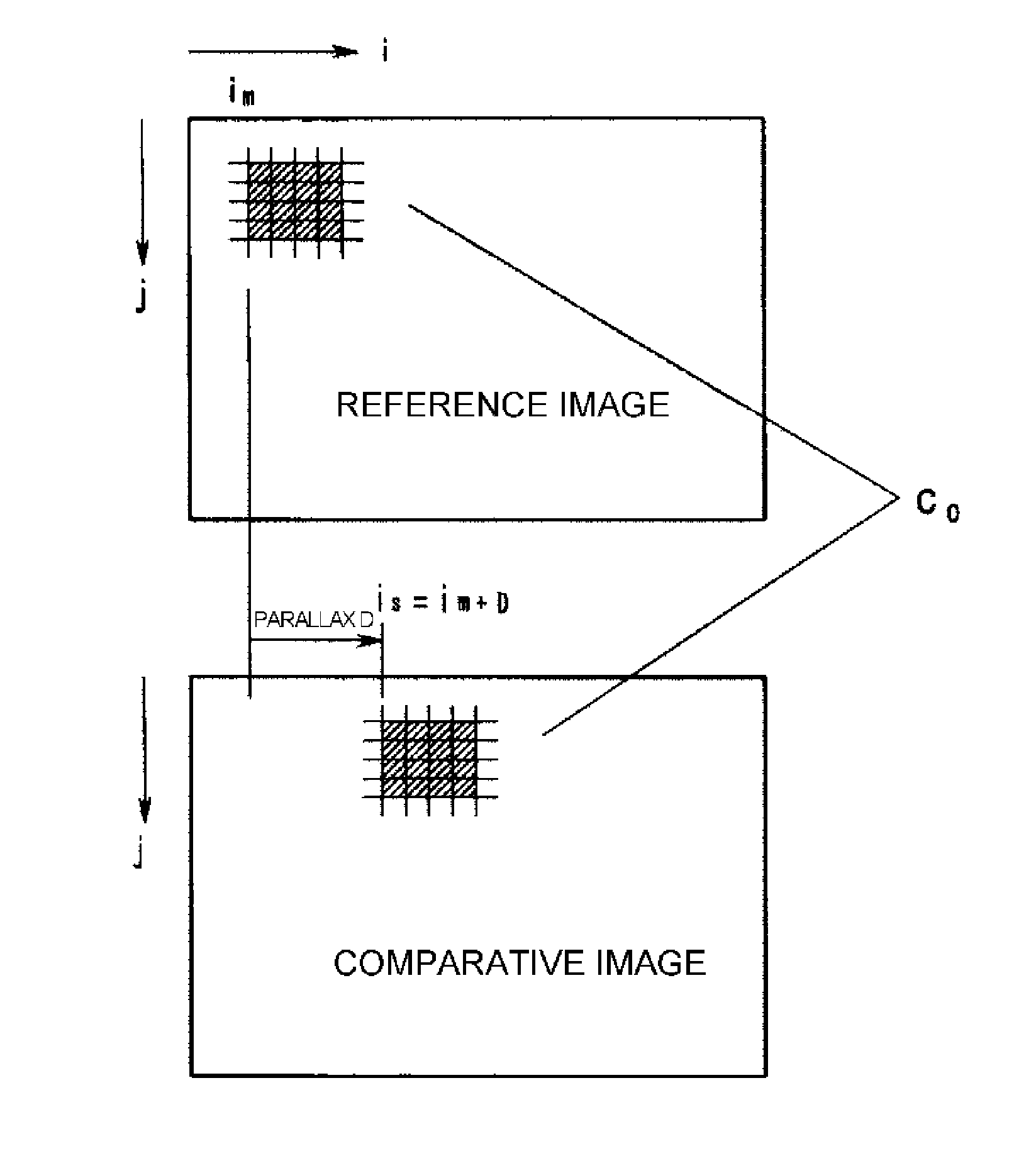 Stereo image processing device for vehicle