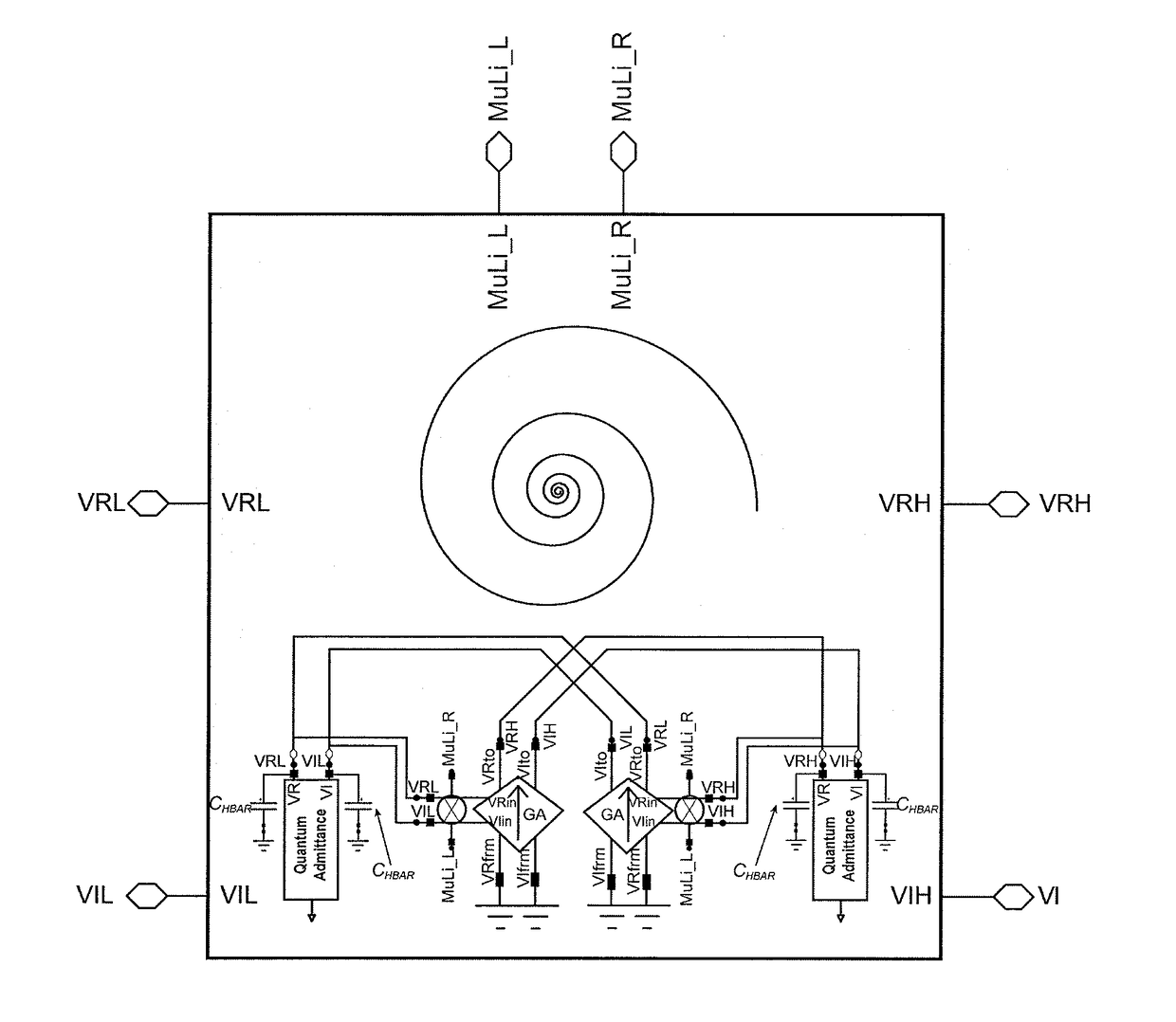 Emulation of quantum and quantum-inspired dynamical systems with classical transconductor-capacitor circuits