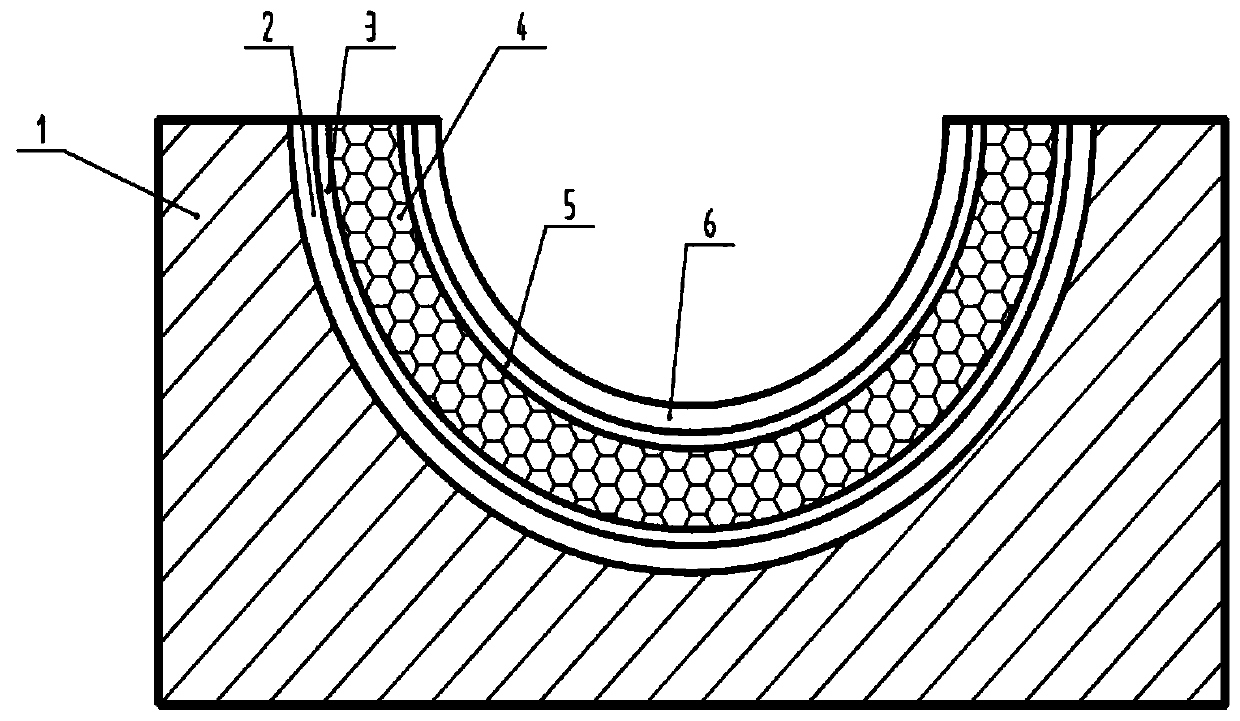 Auxiliary shaping technology method for completely cured aramid fiber honeycombs