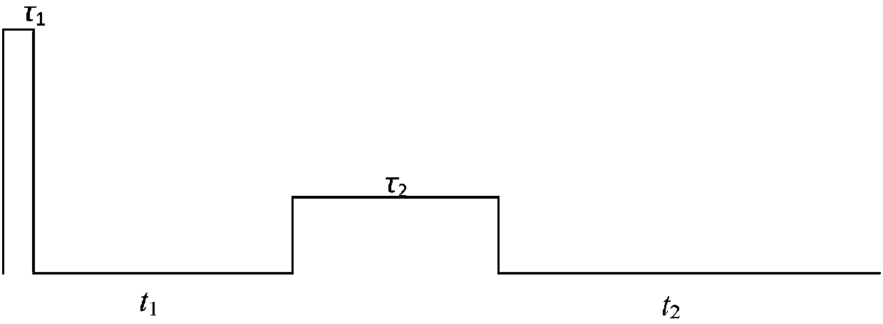 Distributed optical fiber sensing system for measuring temperature, strain and vibration simultaneously