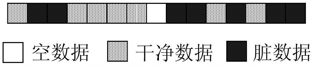 Method and device for writing data