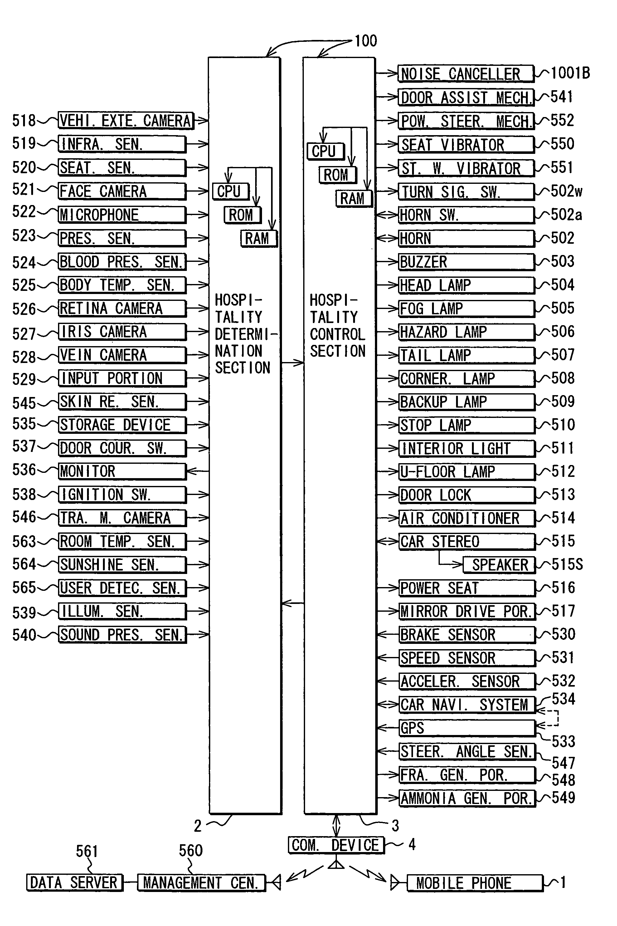 Vehicular system which retrieves hospitality information promoting improvement of user's current energy value based on detected temporal change of biological condition