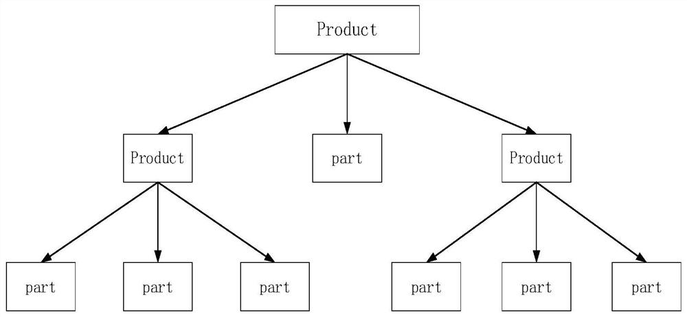 An optimization method of aircraft assembly path based on human biometrics