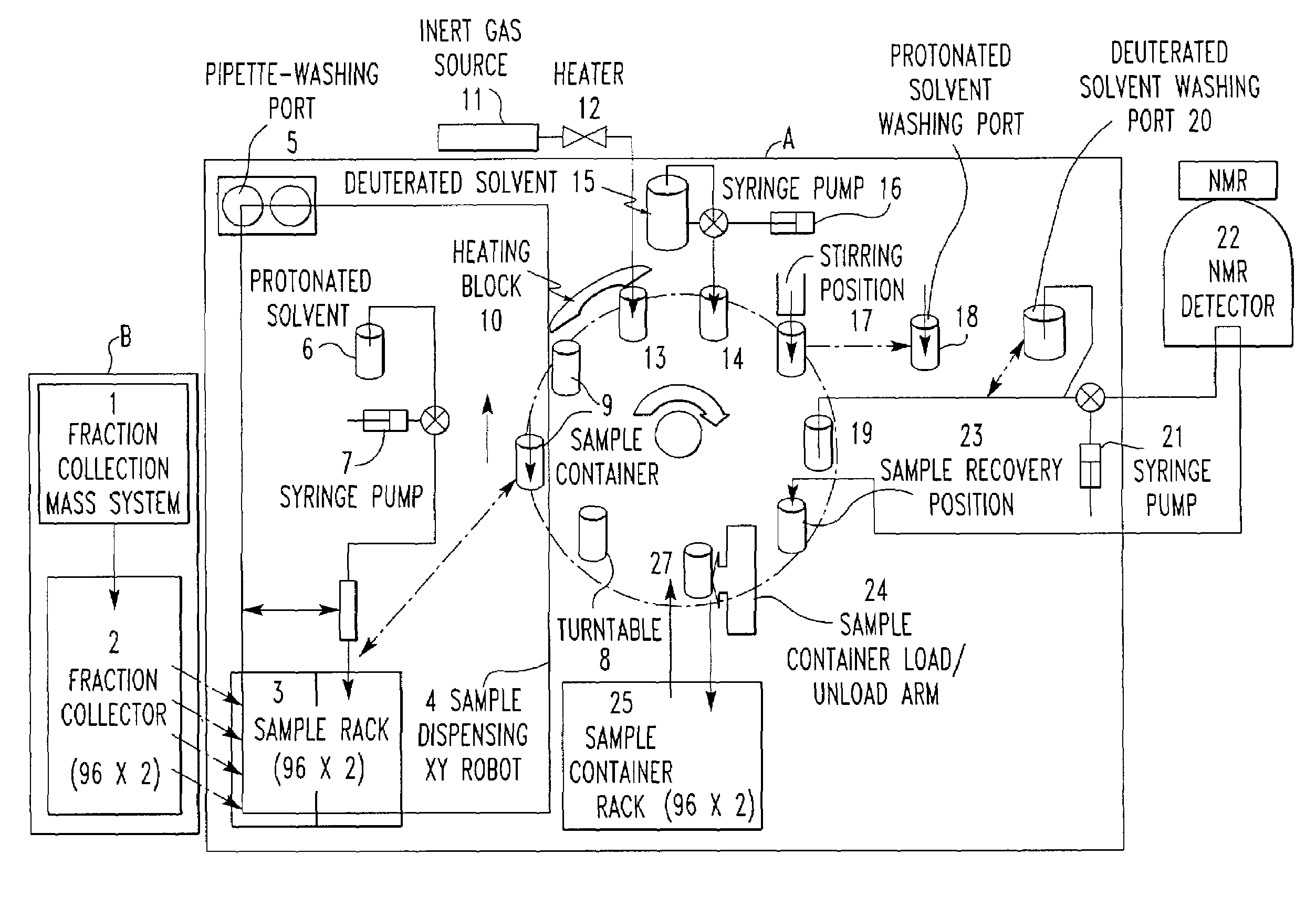 Analysis system and analysis method