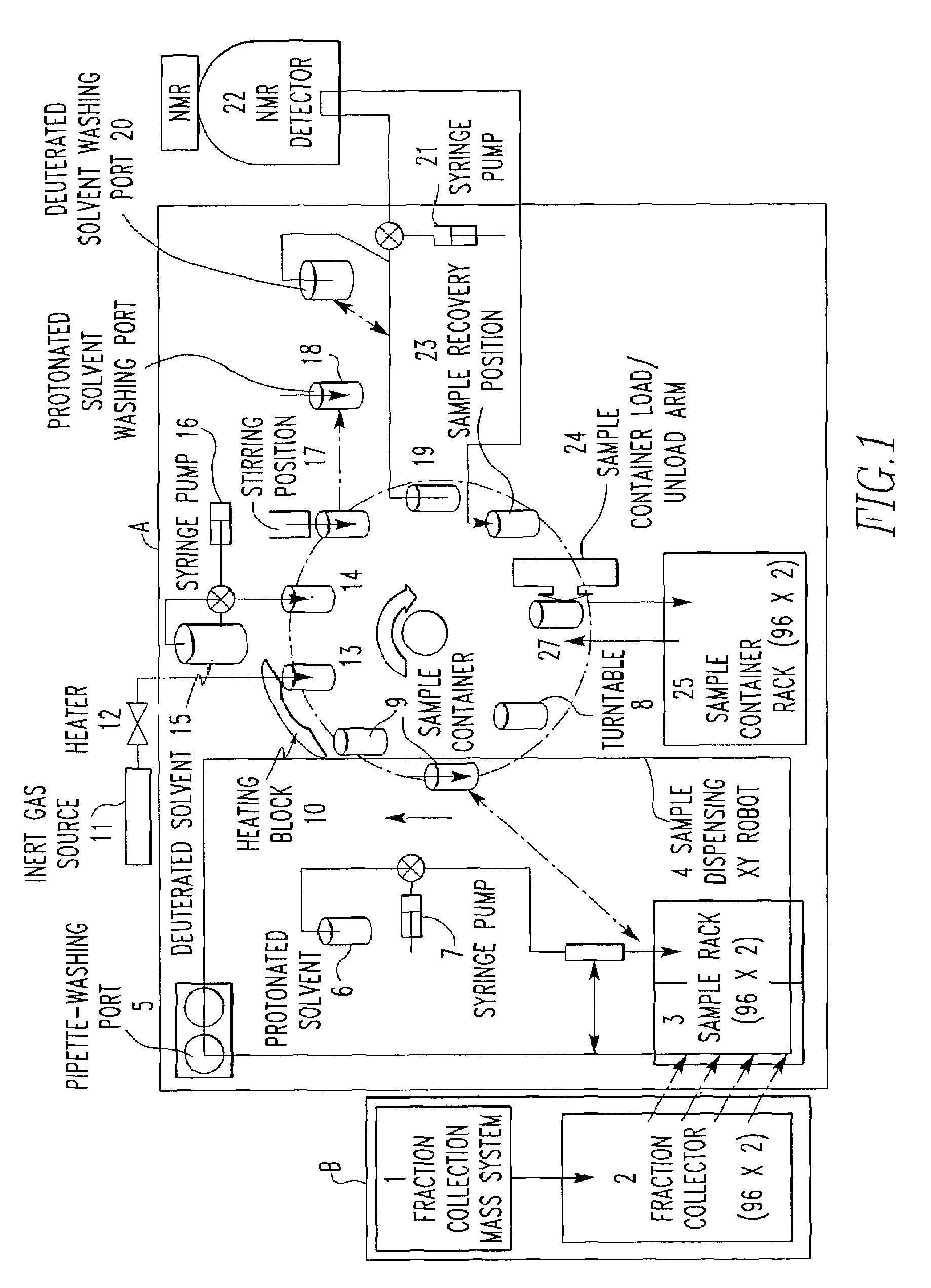 Analysis system and analysis method