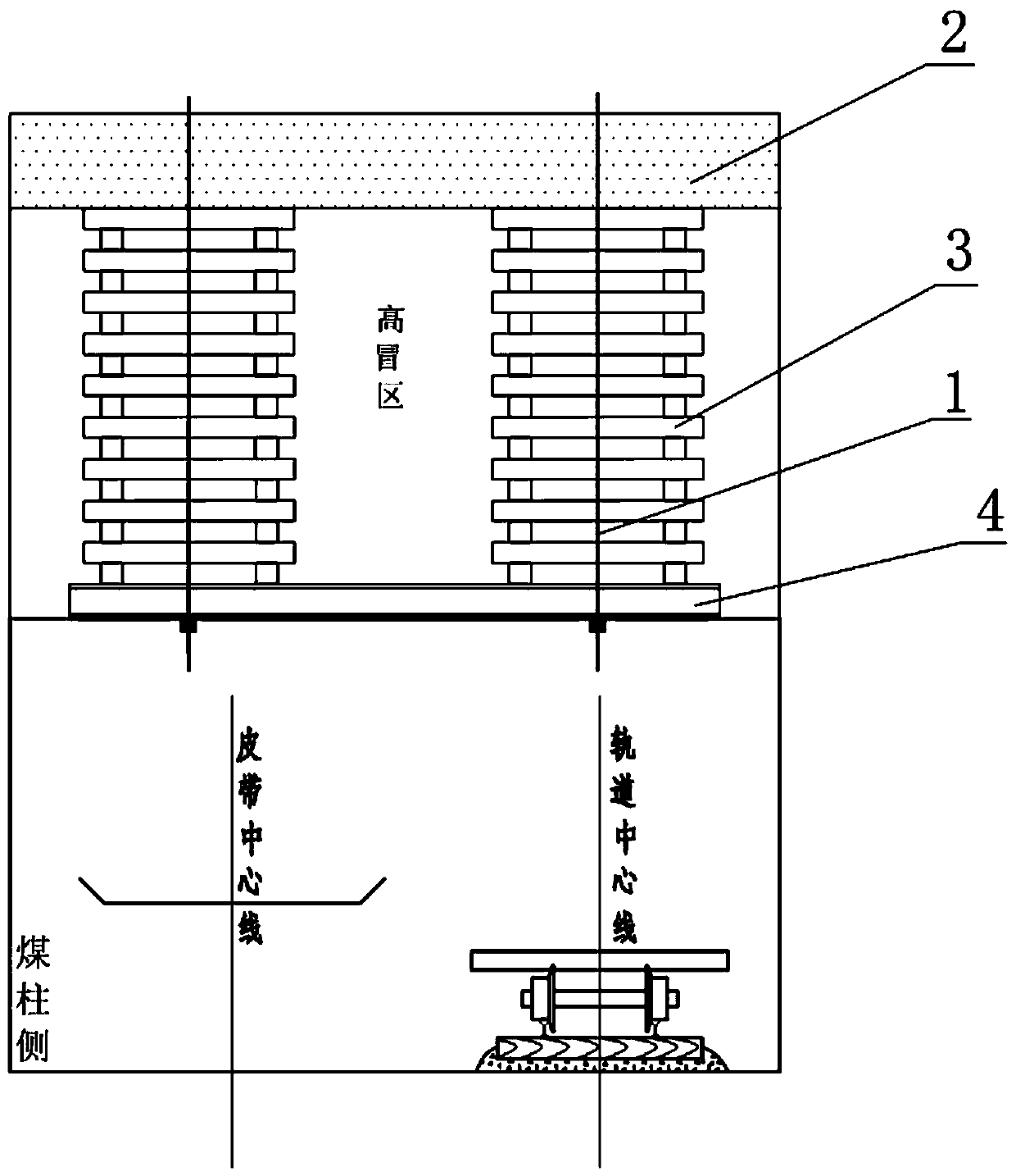 A method of passing through the high rise area along the trench in fully mechanized mining face