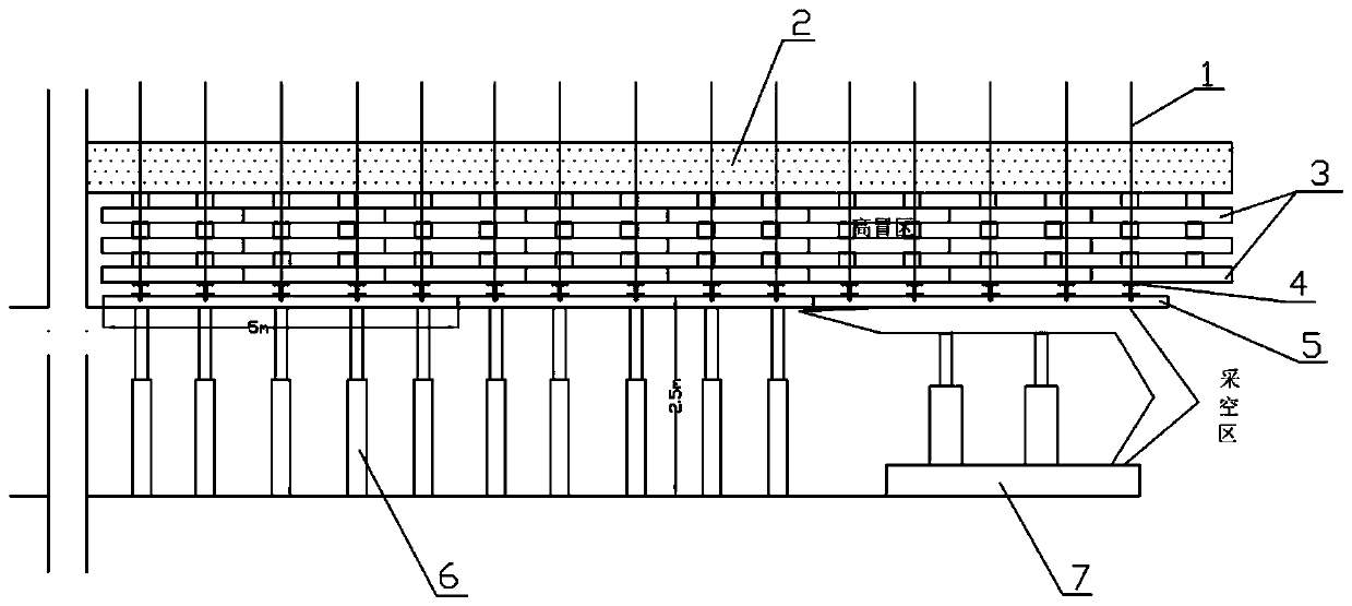 A method of passing through the high rise area along the trench in fully mechanized mining face