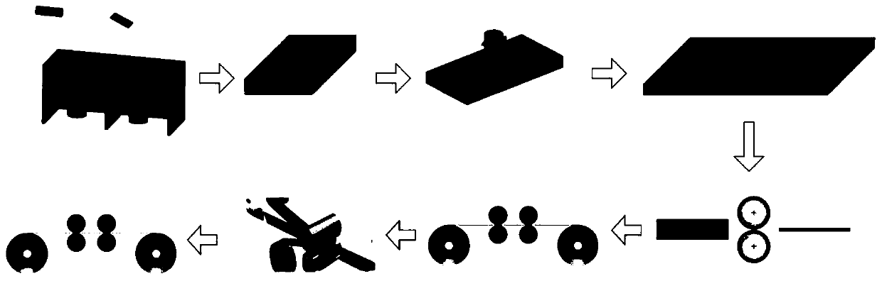 Composite board and preparation method thereof