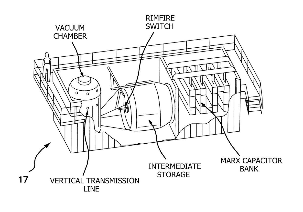 Staged Z-pinch for the production of high-flux neutrons and net energy