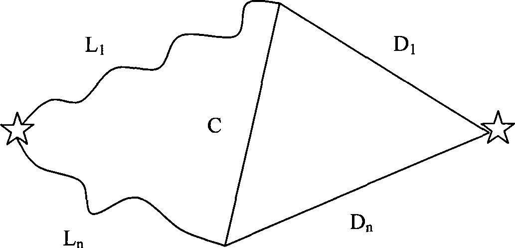 Linear optimal shortest path search method