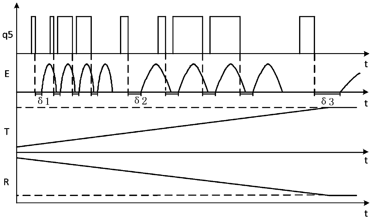 Automobile and its active vibration reduction control method and device