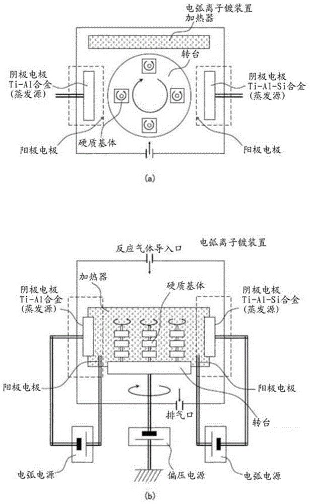 Surface coating cutting tool with excellent chipping resistance