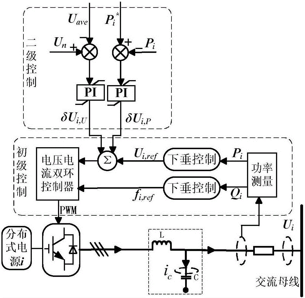 Distributed active power economic allocation method considering line loss for microgrid