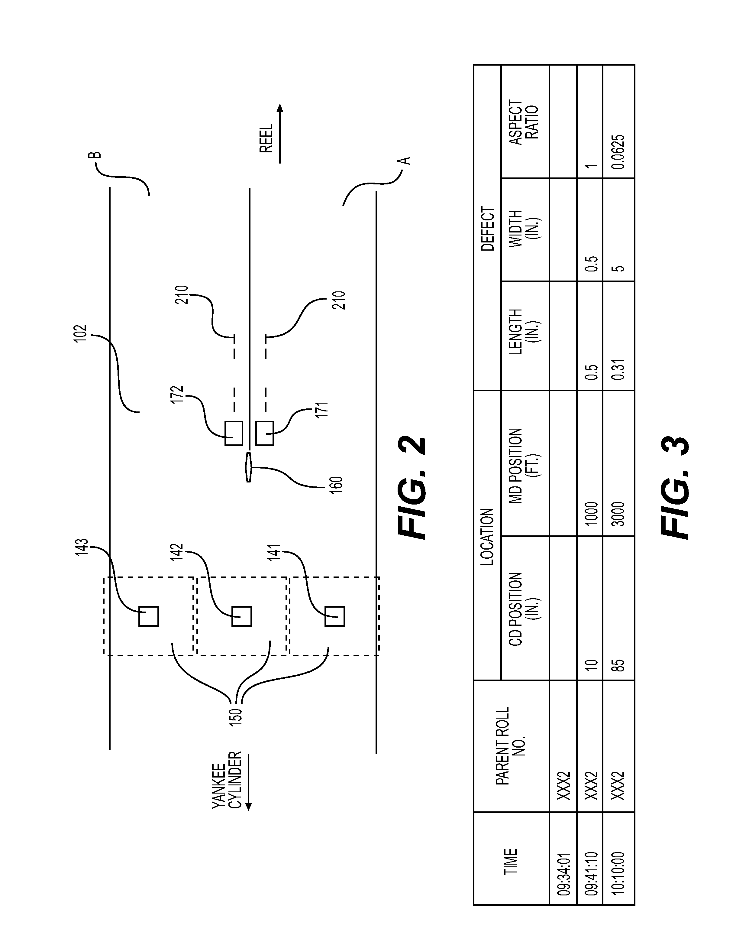 Methods and apparatuses for controlling a manufacturing line used to convert a paper web into paper products by reading marks on the paper web