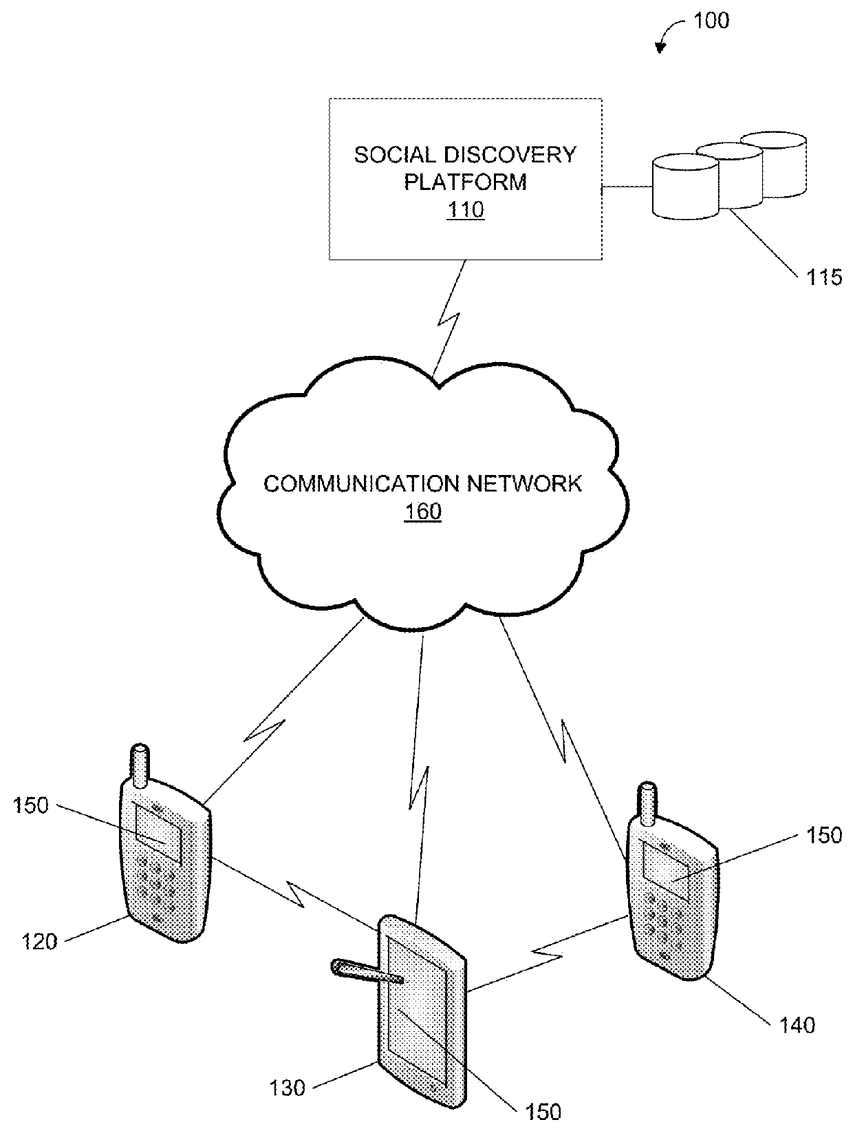 Decentralized systems and methods for facilitating social discovery