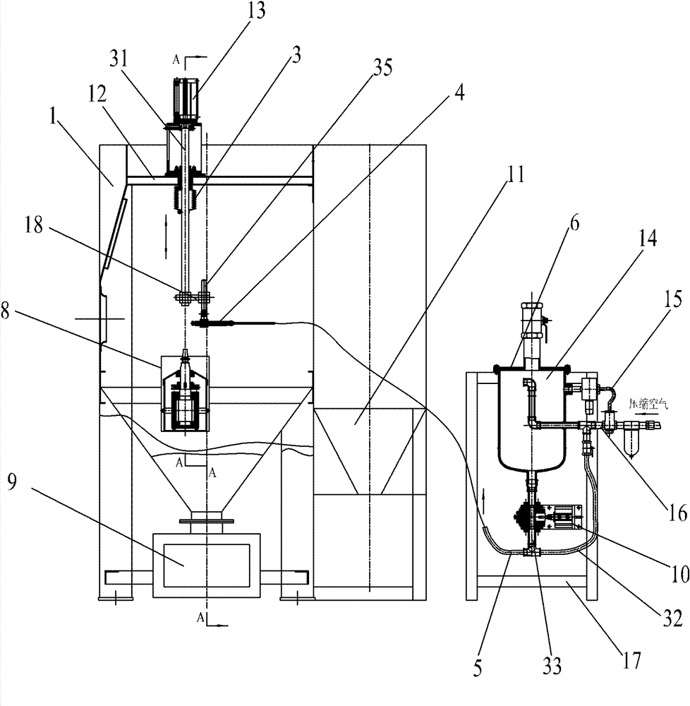 Rotary table type automatic sand-blasting machine