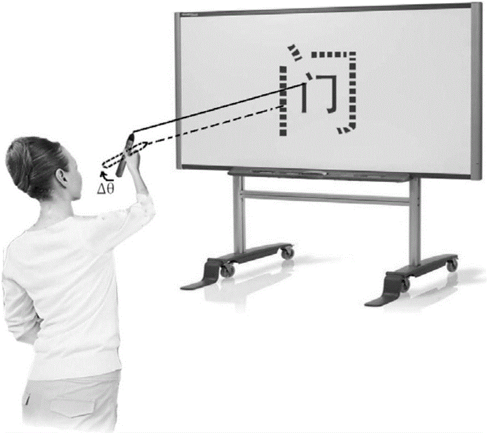 Rotary angle and distance-based three-dimensional pen interaction interface zooming method