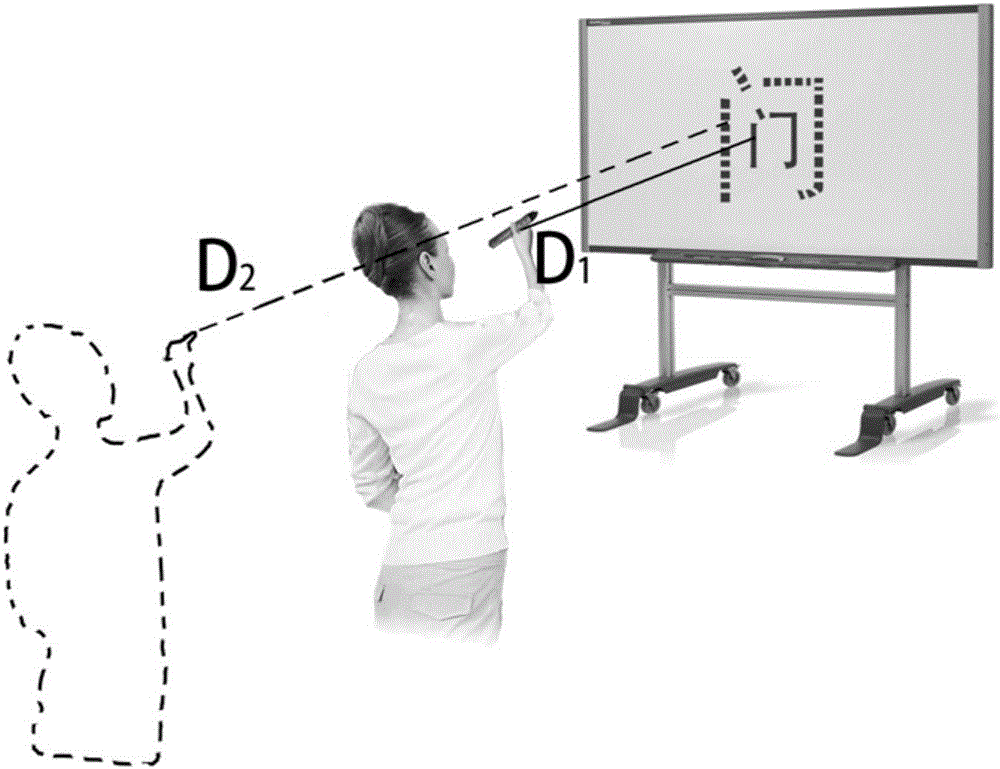 Rotary angle and distance-based three-dimensional pen interaction interface zooming method