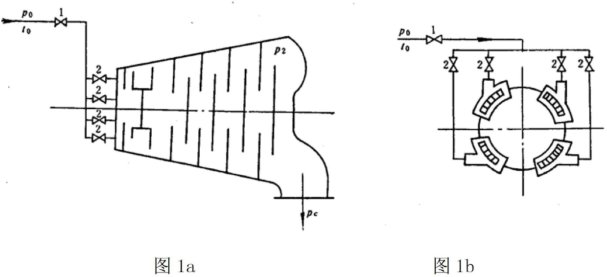 Optimized design method for nozzle number of nozzle sets considering turbine actual operation binding