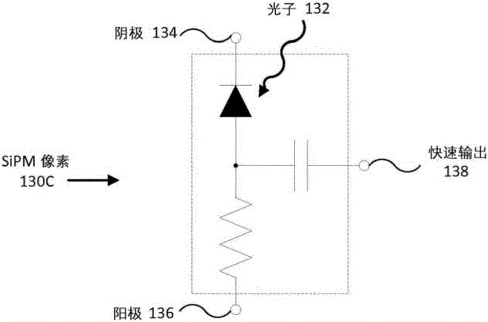 SiPM-BASED RADIATION DETECTION SYSTEMS AND METHODS