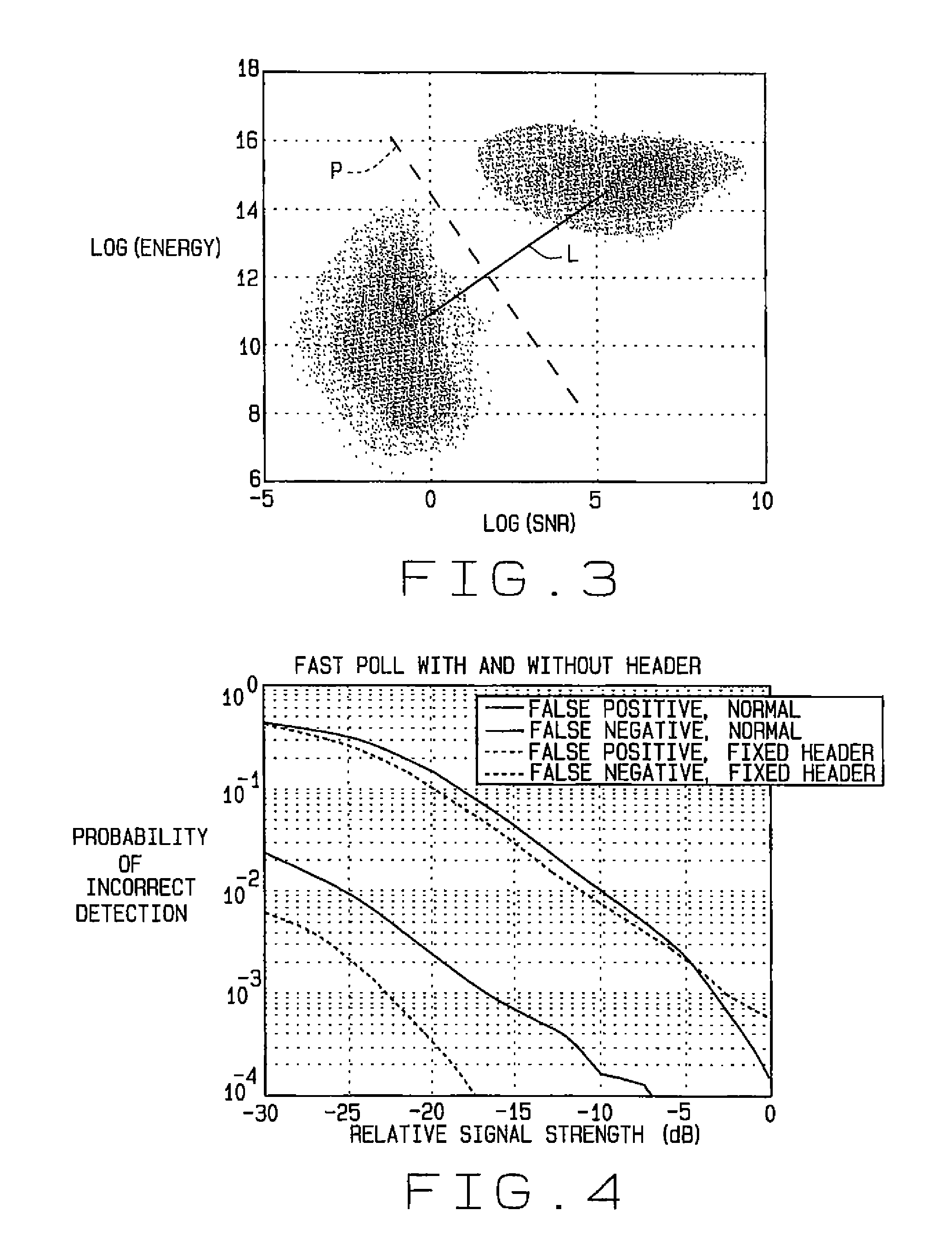 Detection of fast poll responses in a twacs inbound receiver