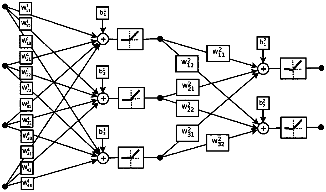 Image processing method, device and equipment and storage medium