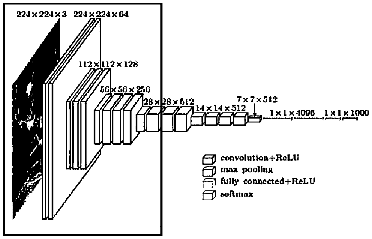 Image processing method, device and equipment and storage medium