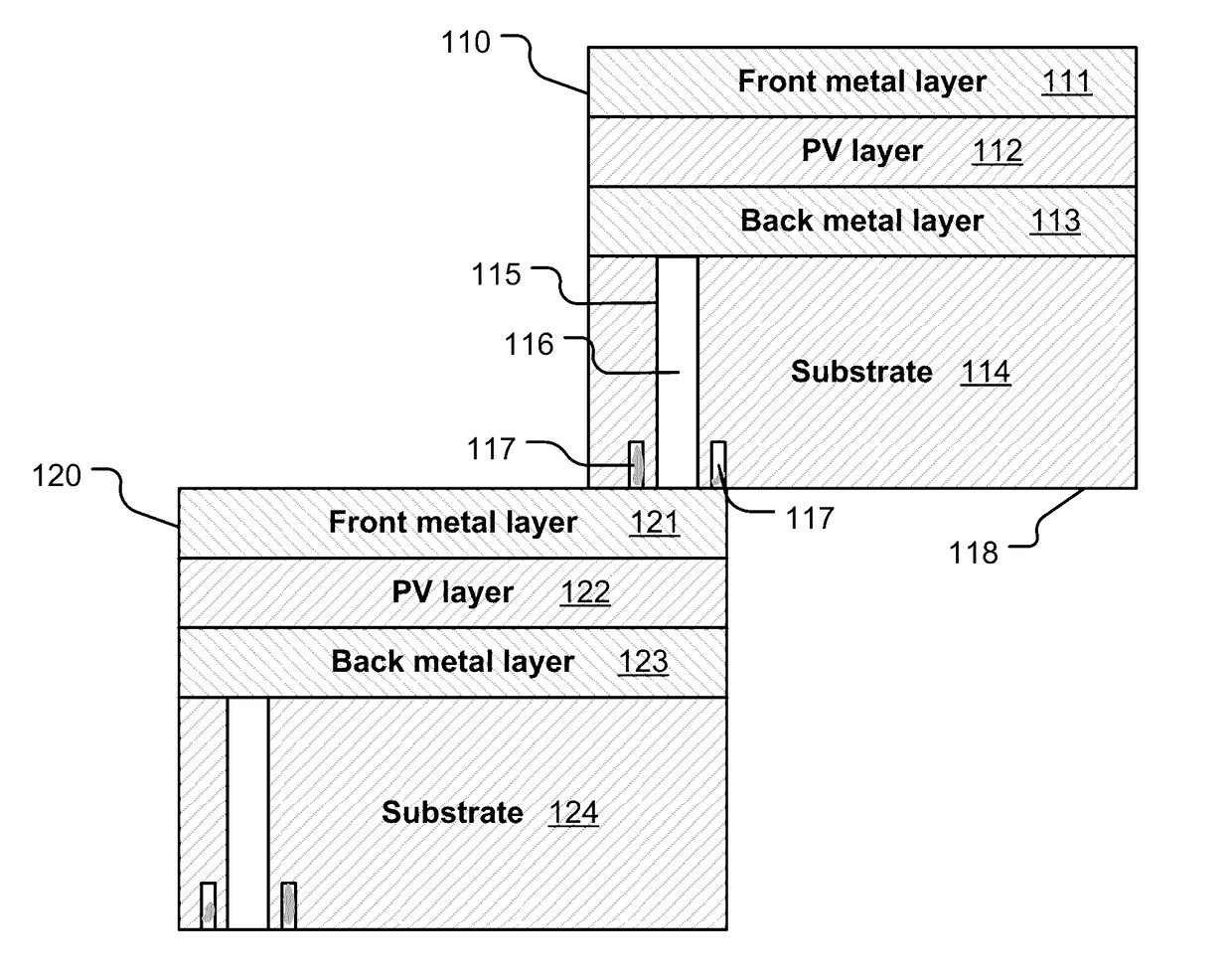 Via structures for solar cell interconnection in solar module