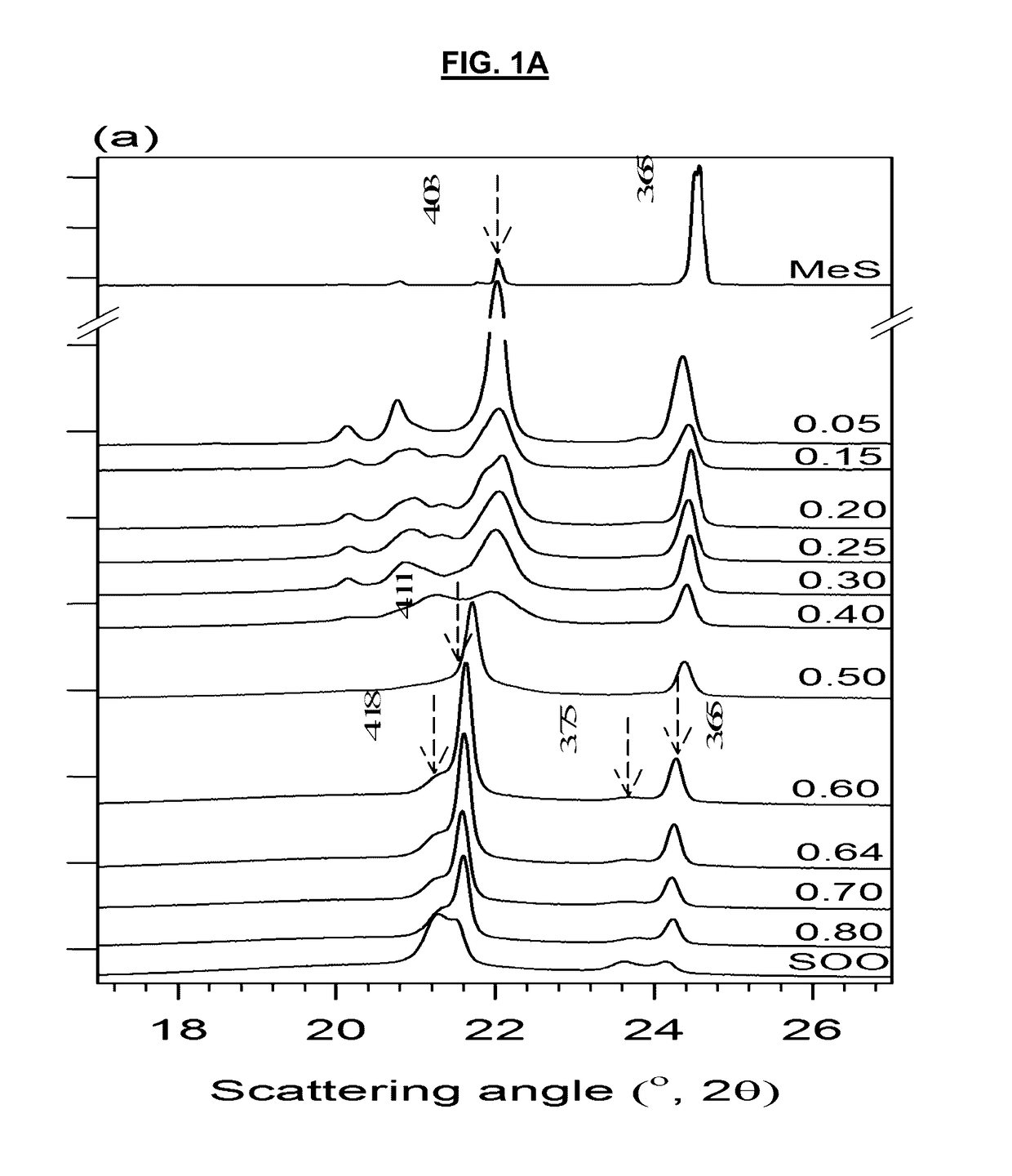 Certain triacylglycerols as crystallization depressants