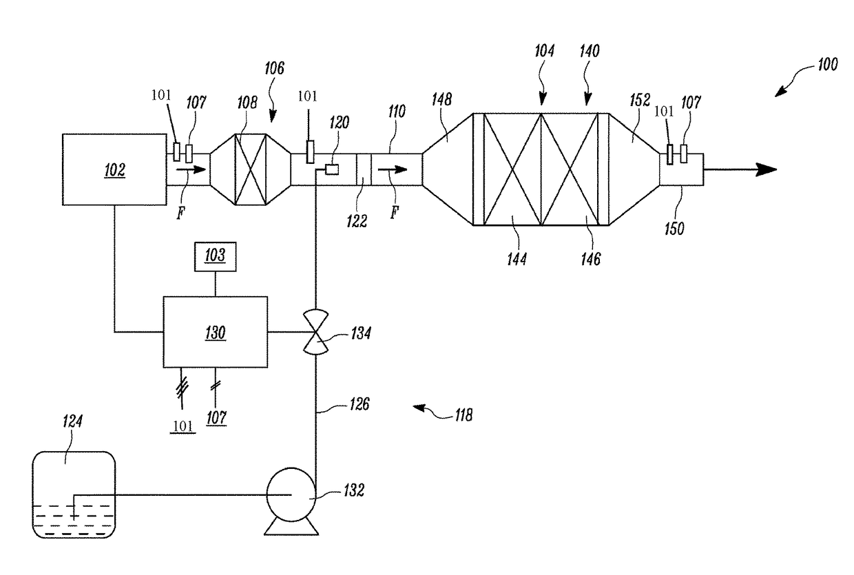 System, apparatus, and method to address unwanted DEF-based deposits in diesel exhaust system